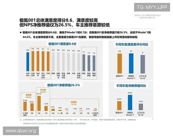 斗球直播官网如何保障直播的高清流畅，提升用户观看的满意度