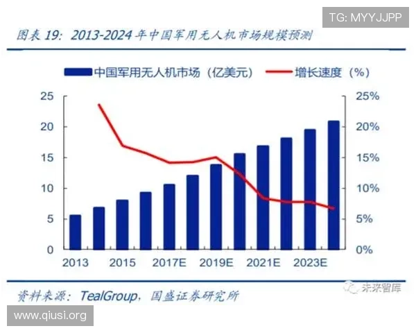 斗球体育平台的未来发展方向与行业竞争格局分析